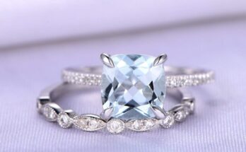 Global Aquamarine Ring Market