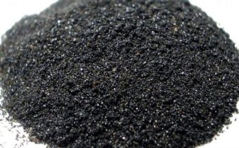 Atomized Alloy Powder Market