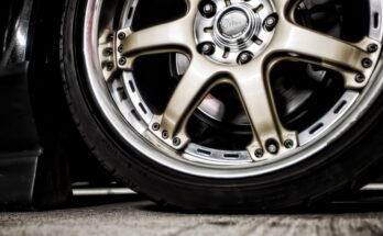 Automotive Wheel Rims Market