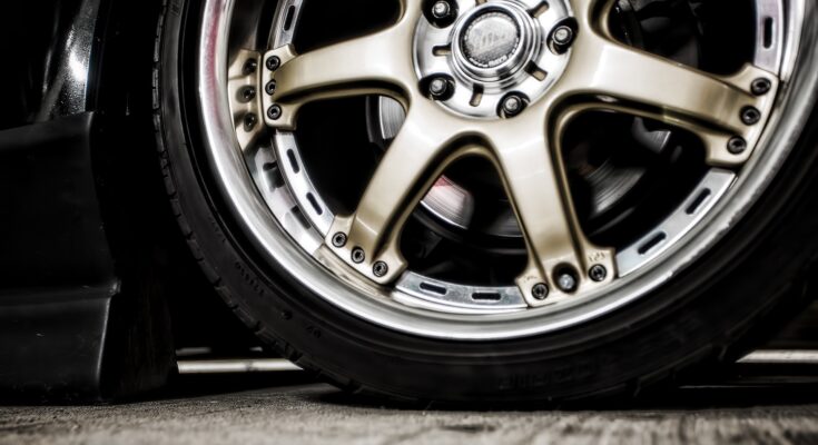 Automotive Wheel Rims Market