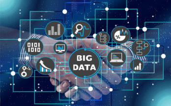 Global big Data Analytics in Banking