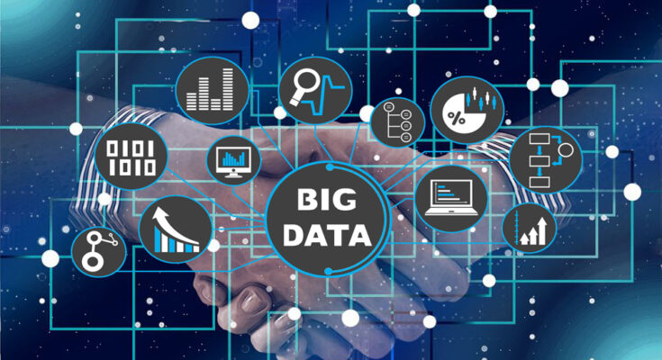 Global big Data Analytics in Banking