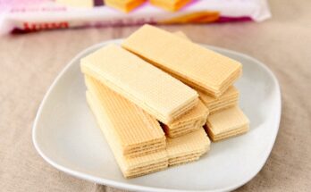 Biscuit and Wafer Products Market