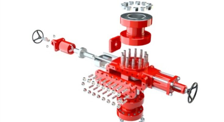 Blowout Preventer Market