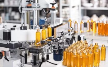 Bottling Line Machinery Market Growth