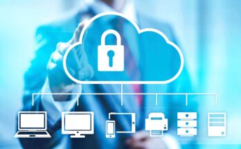 Global Cloud Security Market