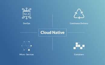 Global Cloud Native Applications Market