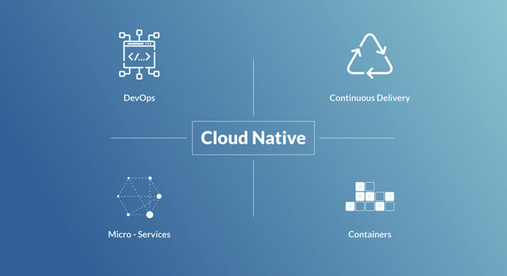 Global Cloud Native Applications Market