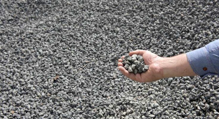 Construction Aggregate Market