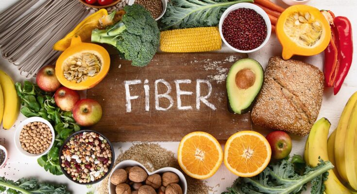 Dietary Fibers Market