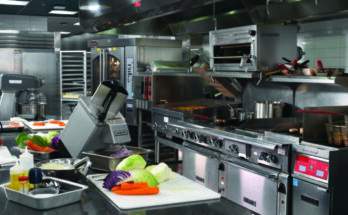 Global Prepared Food Equipment Market