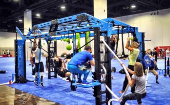 Functional Fitness Equipment Market