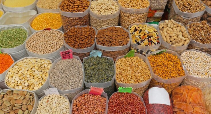 Global Agricultural Commodities Market : Opportunities with Market Size & Growth