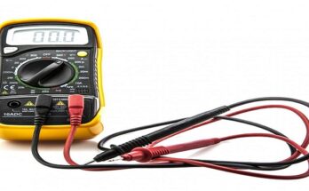 Global Ammeter Market