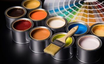 Global Architectural Coatings Market