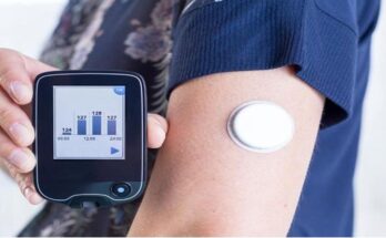 Global Blood Glucose Monitoring System Market