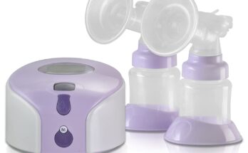 Global Breast Pumps Market