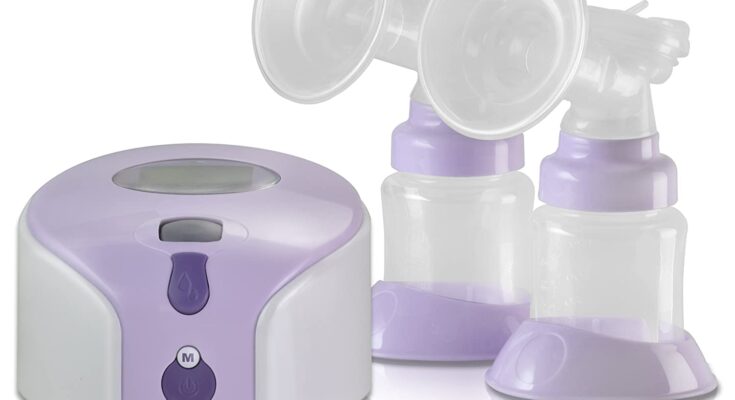 Global Breast Pumps Market