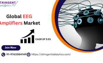 EEG Amplifiers Market