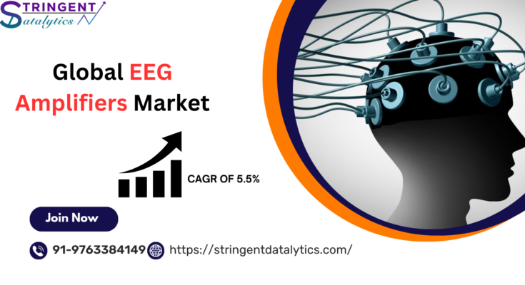 EEG Amplifiers Market