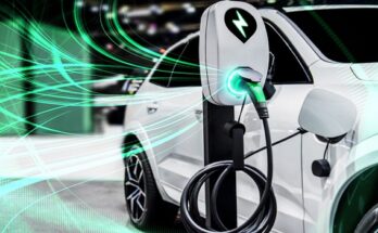 Global EV Simulation Testing and Design Software Market