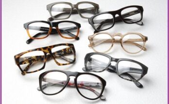 Global Eyewear Market