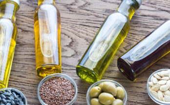 Global Fats Oils Market