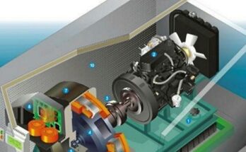 Global Flywheel Energy Storage Systems Market