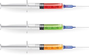 Global IV Flush Syringe Market