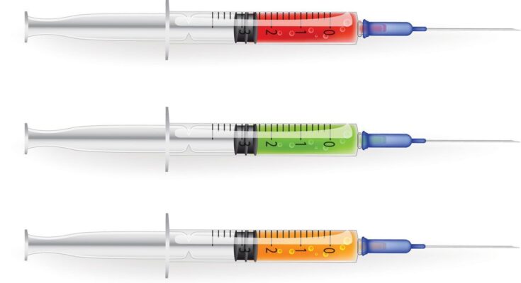 Global IV Flush Syringe Market