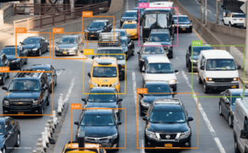 Global Image Recognition Market