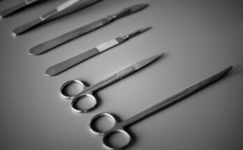 Global Surgical Scissors Market