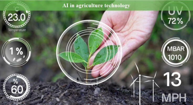 India AI in Agriculture Market : Exploring Opportunities with Market Size and Growth Projections