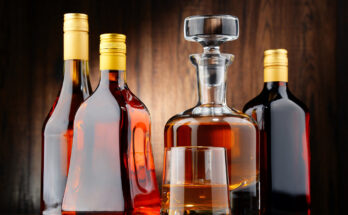 Industrial Alcohol Market