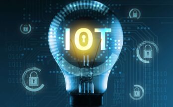 Global  IoT managed services market