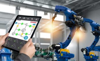 IoT in Manufacturing Market