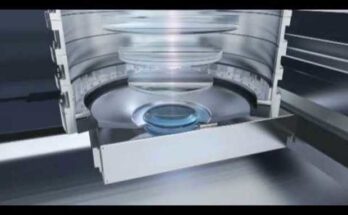 Global Lithography Systems Market