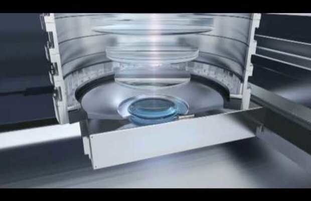 Global Lithography Systems Market