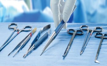 Microsurgery Market