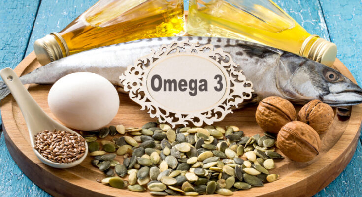 Global Omega-3 Market