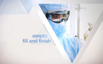 Pharmaceutical Aseptic Fill & Finish CMO Market