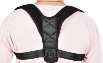 Global Posture Correction Market