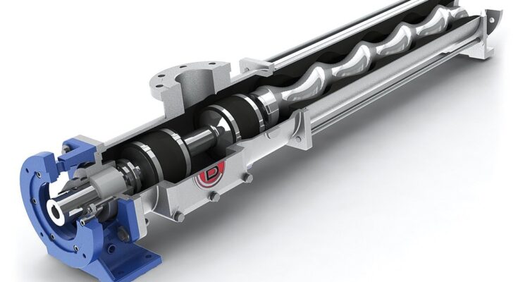 Progressing Cavity Pumps Market