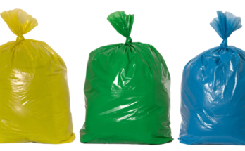 Global Biodegradable Plastic Bags And Sacks Market