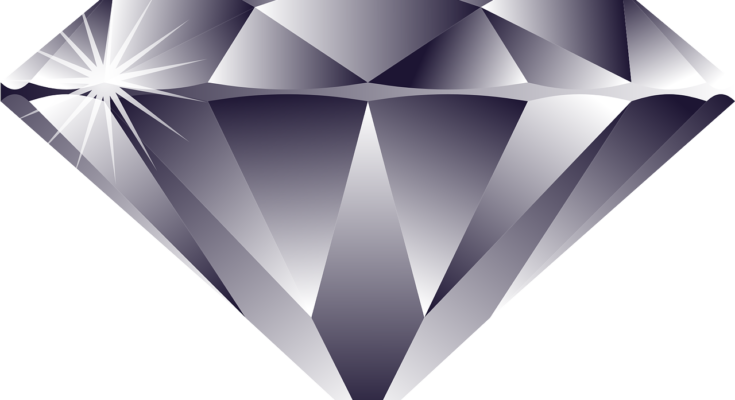 Synthetic Diamond Market