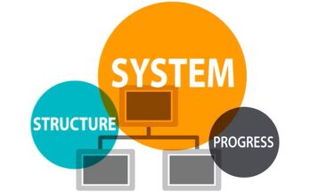 System On Module Market Trends