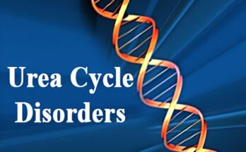 Urea Cycle Disorders Treatment Market