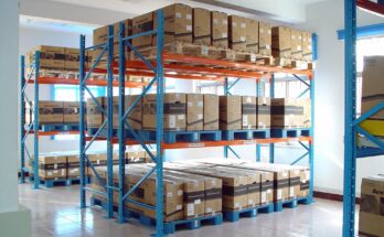 Warehouse Racking Market