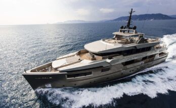 Yacht Charter Market