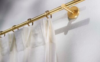 Global Curtain Rod Market